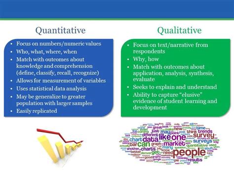 Qualitative Vs Quantitative Methods Of Verification And Evaluation
