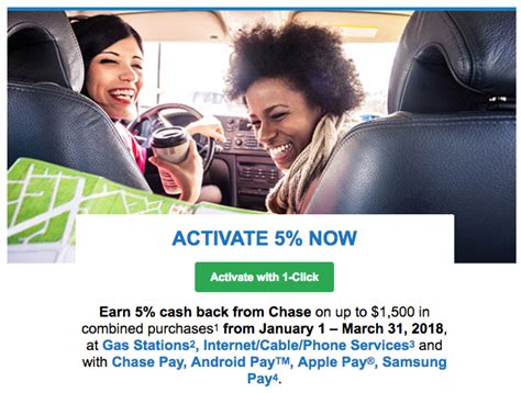 Activate The Chase Freedom 5 Q1 2018 Bonus Now Moore With Miles