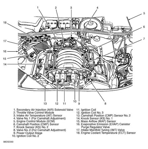 2003 Audi A4 Wiring Diagram