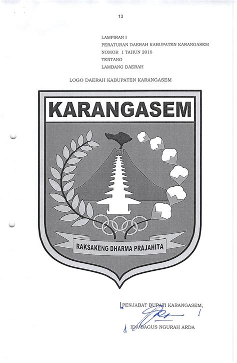 Makna Arti Logo Lambang Daerah Kabupaten Karangasem