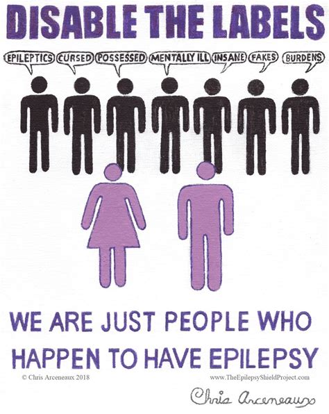 Pin On Epilepsy Awareness Paintings