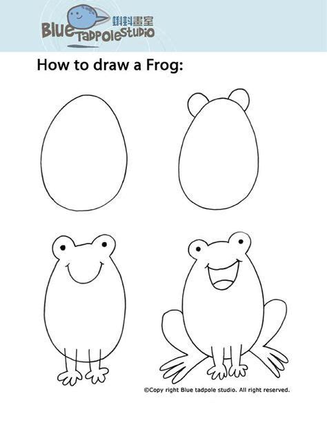 Frosch Malen Einfach - Ausmalbilder