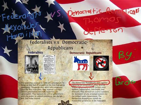 The Federalists And Democratic Republicans History Us History