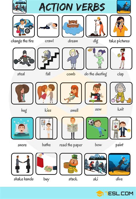 300 Common Verbs With Pictures English Verbs For Kids 7 E S L