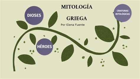 Infografía Mitología Griega By Elena Fuente On Prezi
