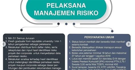 Jika kamu adalah salah satu yang sedang mencari kesempatan berkarier di bumn, pt surabaya industrial estate rungkut atau pt sier sedang membuka lowongan kerja dengan banyak posisi. Lowongan Kerja BUMN Terbaru PT SIER Hingga 28 Juli 2019 ...