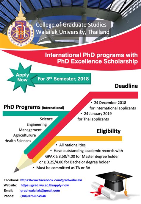 Malaysia online, malaysia +18 more. PhD excellent scholarship available now - College of ...