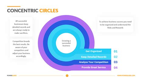 Concentric Circles Powerpoint 7000 Templates Powerslides®