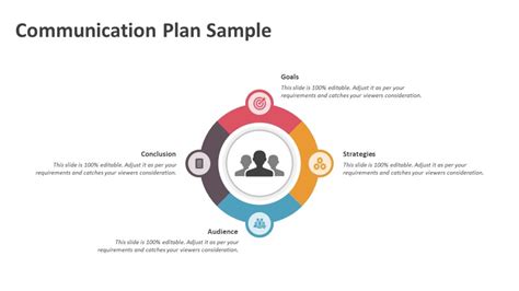 Communication Plan Sample Powerpoint Template Ppt Templates