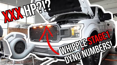 2018 F150 V8 Gen 5 Whipple Stage 1 Dyno Numbers 1000hp Truck Build