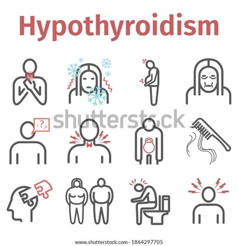 Hyperthyroidism Symptoms Treatment Line Icons Set Stok Vektör Telifsiz