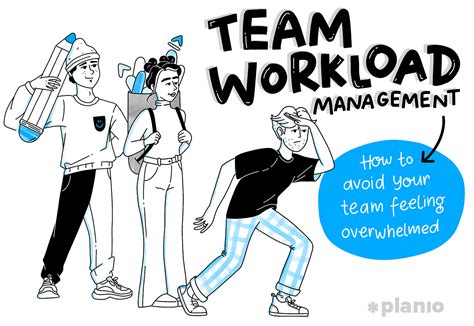 Master Team Workload Management In 7 Steps Planio