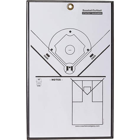 Coacher Magnetic Baseballsoftball Line Up Board Mcbb C7000