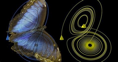 O que é o efeito borboleta Mistérios do Universo