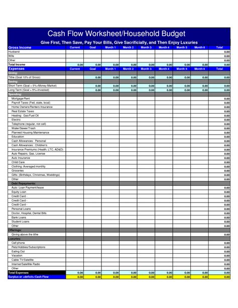 Cash Flow Spreadsheet Home Budget With Personal Cash Flow Spreadsheet