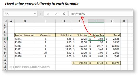 Mastering Fixed Excel Formula Unlock Your Excel Potential