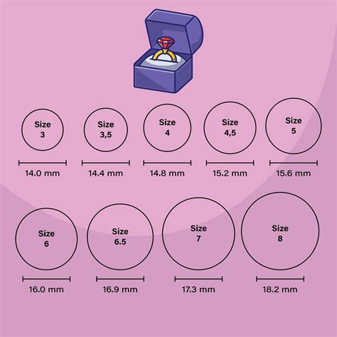 Ring Size Chart Free Printable