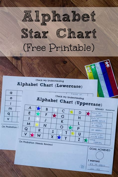 Alphabet Chart For Preschool