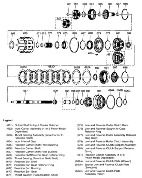 4l80e Transmission Parts Diagram Diane Photo