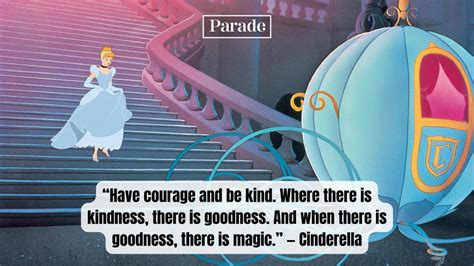 65 Best Disney Princess Quotes Parade