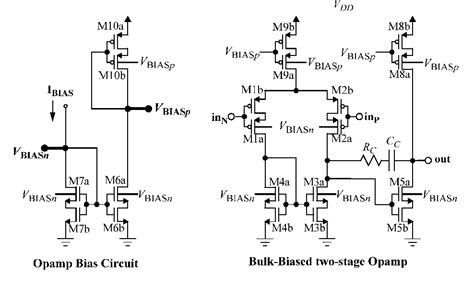 Figure 2 From A 1 V Process Insensitive Current Scalable Two Stage