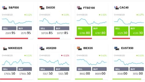 英語圏 の 報道機関 では nikkei 225 と表記される。. 日経平均/日経平均株価とは | 投資用語の意味と解説まとめ 株/FX ...