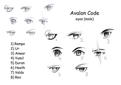 Male Eyes Reference Anime Then Try To Stylize The Shape Of The Eye