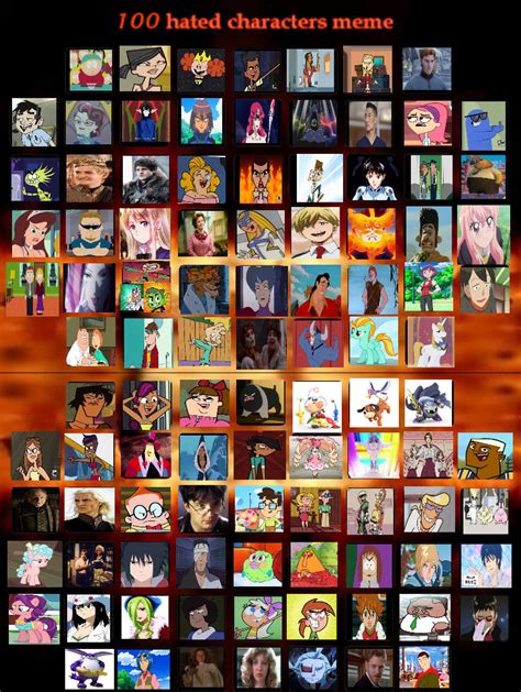 Meme Top 12 Hated Characters By Cartoonwatcher1997 On Deviantart Vrogue