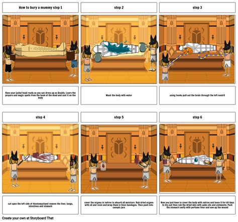 egypt storyboard by e4677130