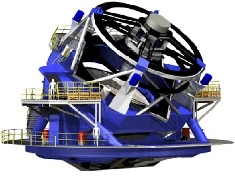 The 300 Ton Large Synoptic Survey Telescope Lsst Structure Is An
