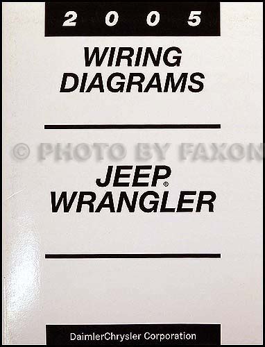 2007, 2008, 2009, 2010, 2011 cigar lighter (power outlet) fuses in the jeep wrangler are the fuses m6, m7 amd m36 in the engine compartment fuse box. 2005 Jeep Wrangler Repair Shop Manual CD-ROM