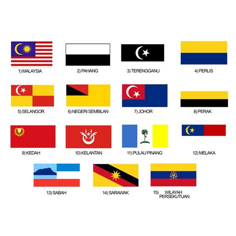 Bendera negeri & wilayah persekutuan. 14 Bendera Negeri Dalam Malaysia
