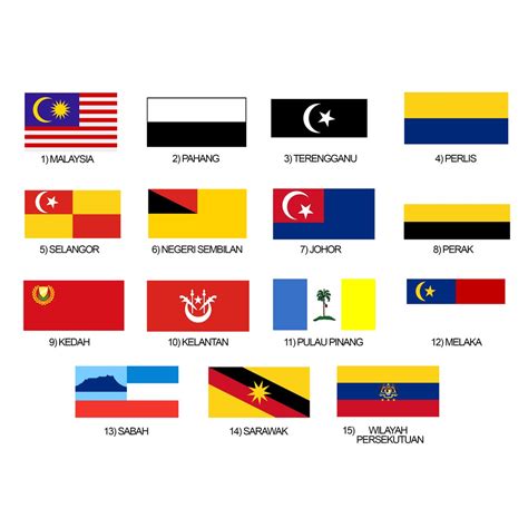 Download now jalur gemilang maksud bendera negeri selangor. 14 Bendera Negeri Dalam Malaysia