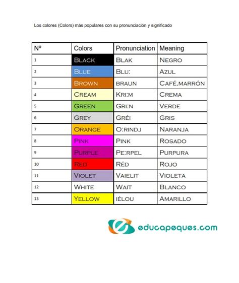 Fichas De Inglés Los Colores
