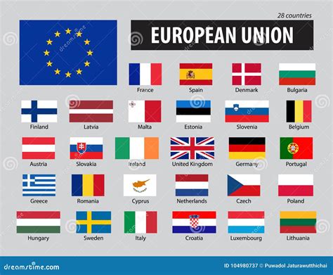 Flags Of European Union And Members Stock Vector Illustration Of