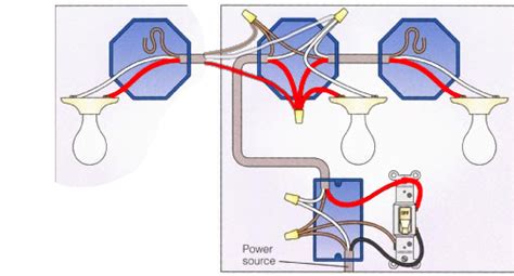 Light switch wiring diagram of a ceiling light to a light switch using 3 conductor cable to the switch. electrical - Can I wire 3 lights to one switch as illustrated by this mock up diagram? - Home ...