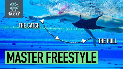 How To Achieve The Perfect Freestyle Stroke Swimming Technique Youtube