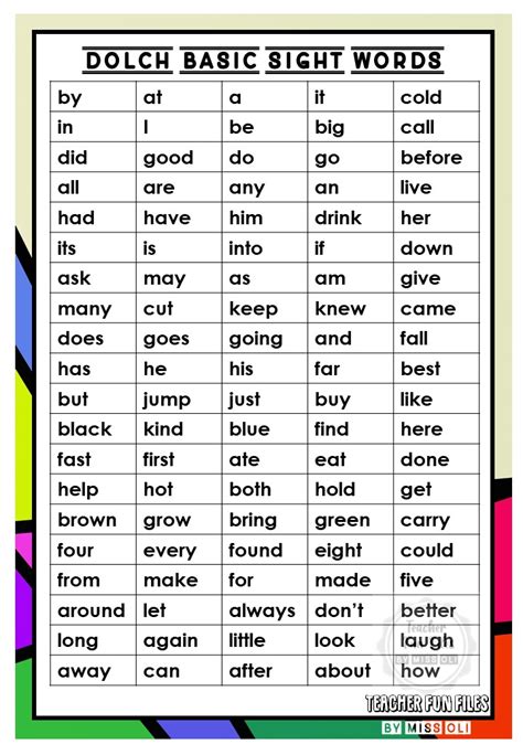 Sight Words By Grade Level