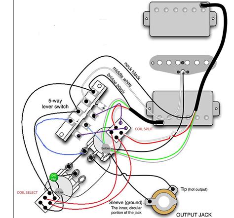 Fender Strat Hh Wiring Diagram Collection