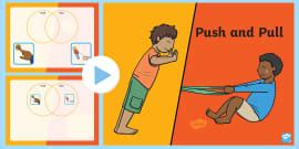 For those who haven't heard of your company, a push is most marketing falls into these two general categories, but what you do with inbound and outbound strategies is up to you. Pushing and Pulling Forces Worksheet (teacher made)