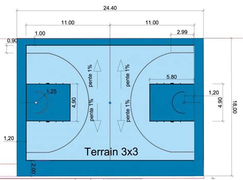 Dimensions Terrain Basket 3x3 7 Idees De Terrains Basket Dimensions