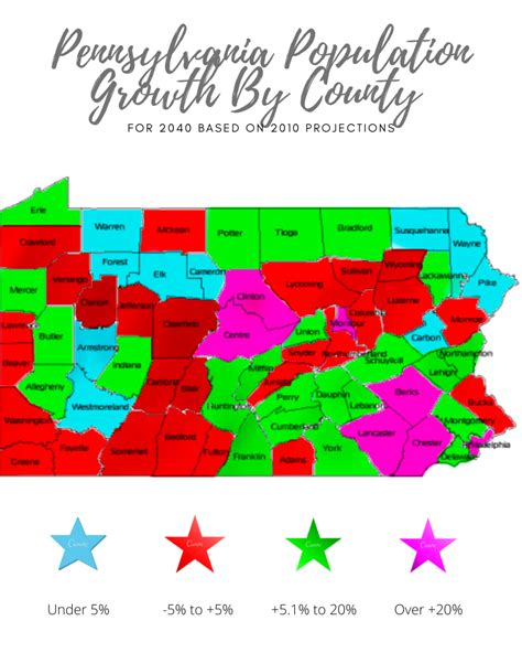 Map Of Pennsylvania Population By County Bloomsburg Infographics