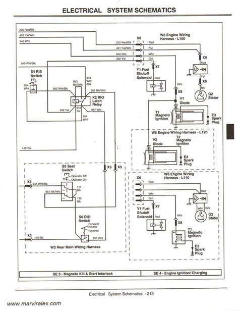 John Deere Gator Hpx 4x4 Wiring Diagram