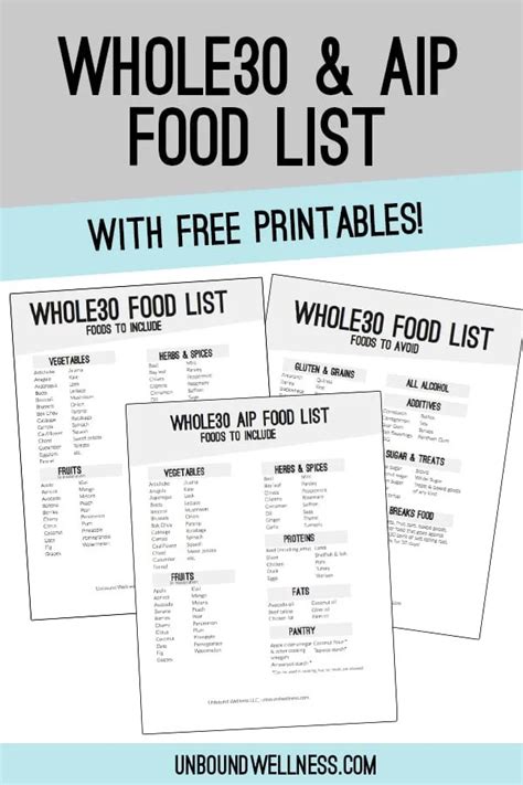 List Of Foods To Eat On The Whole30 Diet Diet Poin