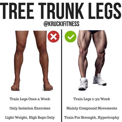 Post By Kruckifitness He Wrote TREE TRUNK LEGS By Kruckifitness