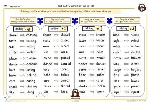 Words Ending In Ing Suffix Ecosia Images