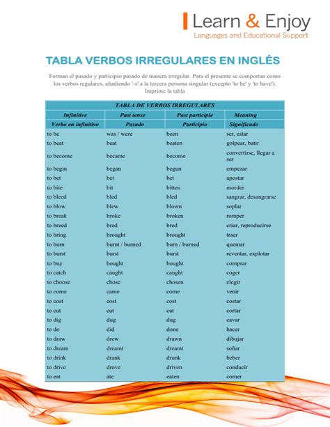 Total 82 Imagen Segunda Persona En Ingles Abzlocalmx