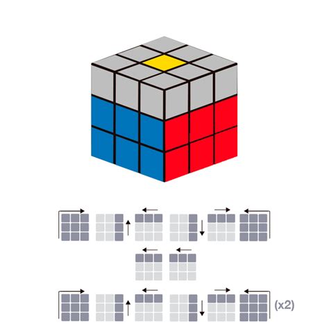 Danubio Cariñoso Jugar Con Como Hacer El Cubo De Rubik 3x3 Paso A Paso