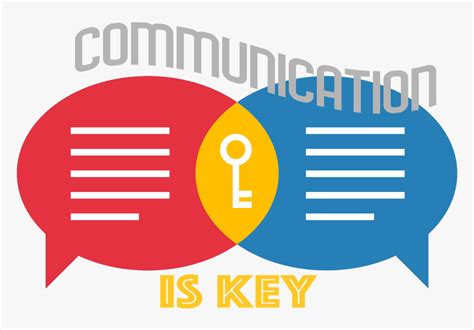 Communication Is Key Leadership Clip Art Png Messages Download