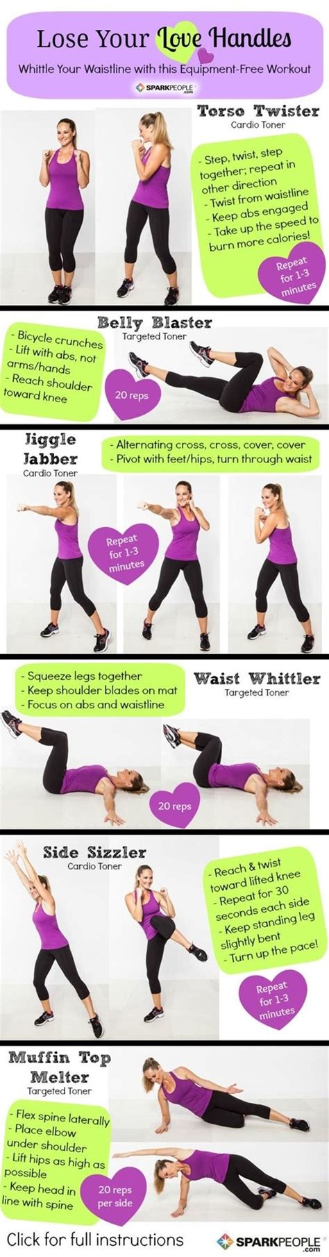 The Lose Your Love Handles Workout The Lose Your Love Handles